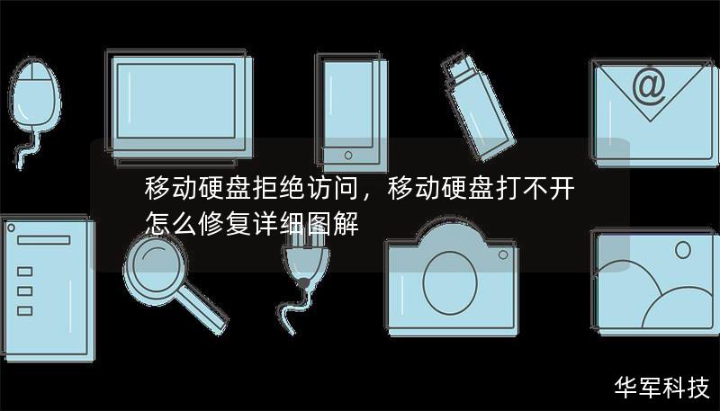 移动硬盘拒绝访问，移动硬盘打不开怎么修复详细图解